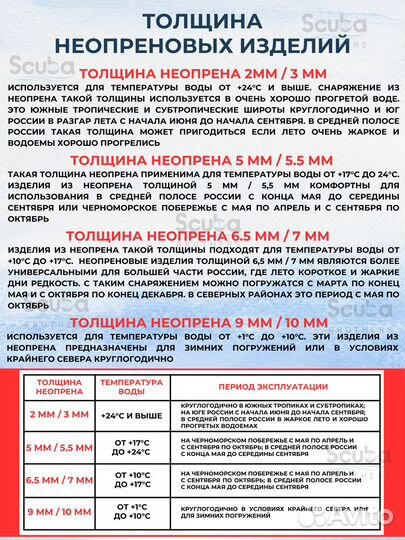 Носки для дайвинга Cressi Metallite Boots, 2.5 мм