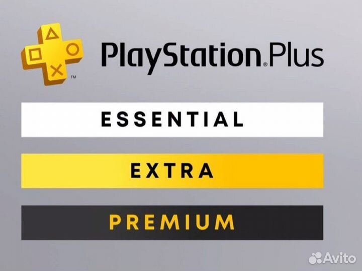 Подписка PlayStation Plus 12 месяцев