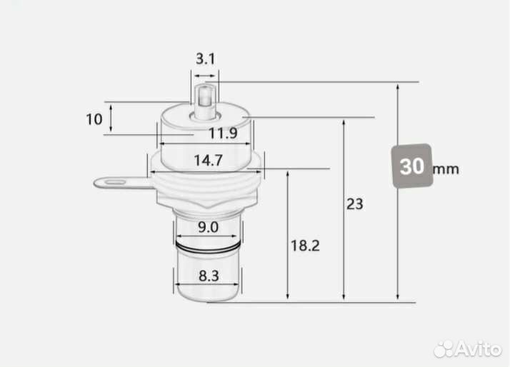 Акустические разъемы банан и RCA