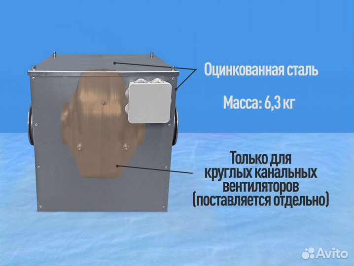 Шумоглушитель 125 мм. Бесшумный вентилятор