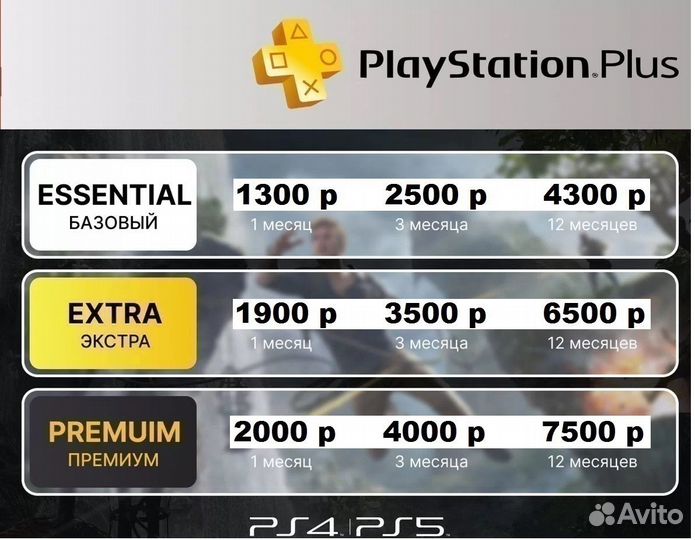 Yakuza like a Dragon Ps4&5. Подписки Ps plus Ps4/5