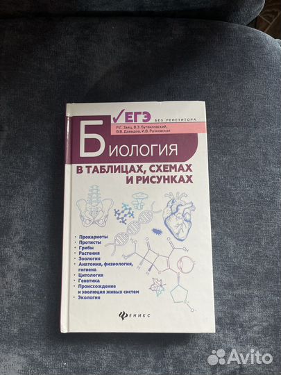 Книги для подготовки к егэ