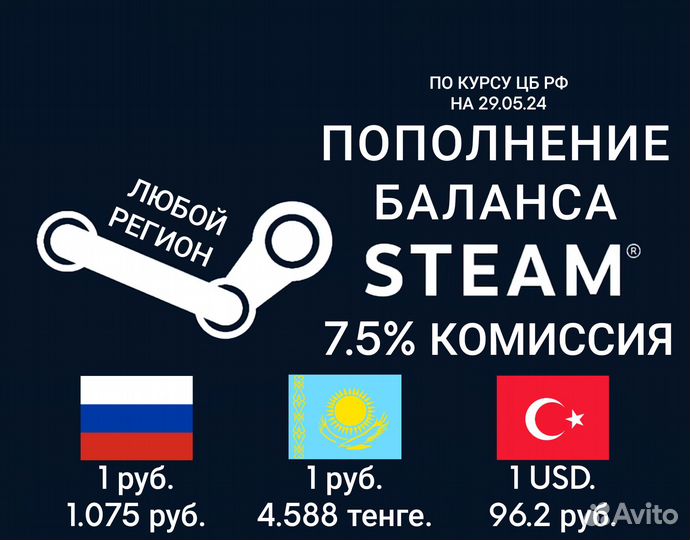 Пополнение баланса Steam Россия Казахстан Турция