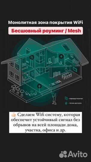 Интернет в дом, wifi на дачу, усиление связи