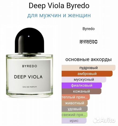 Byredo Deep Viola остаток