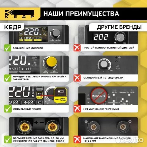 Сварочный аппарат Кедр UltraArc-220S PulseDigital