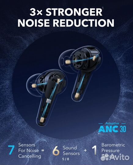 Anker Soundcore Liberty 4 Pro