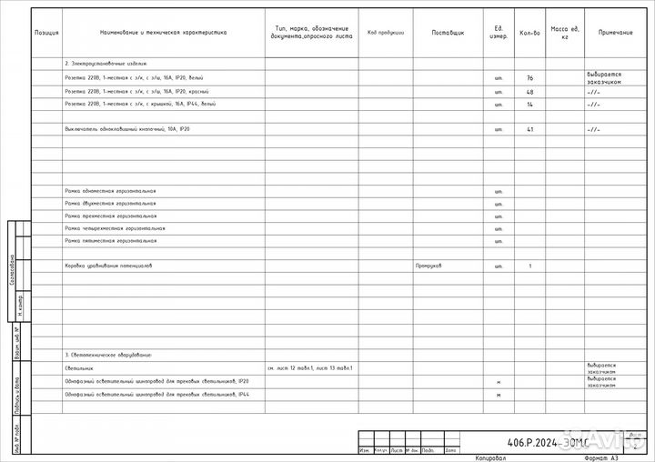 Проектирование электроснабжения