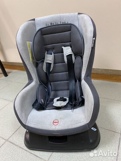 Автокресло
