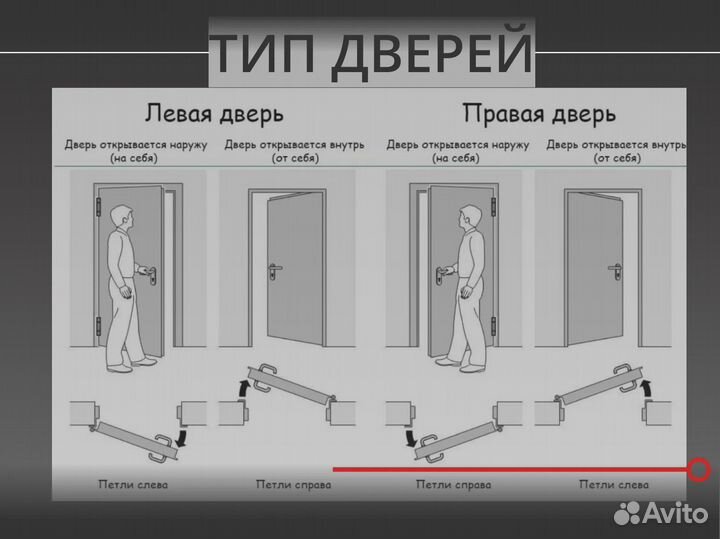 Двери скрытого монтажа под обои