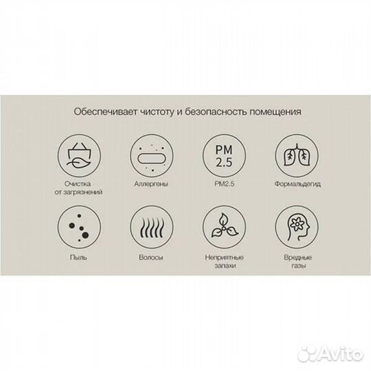 Приточный воздухоочиститель Xiaomi DM-F1300-1S
