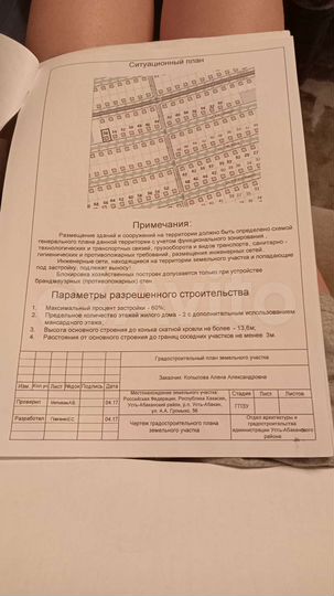 Участок 9 сот. (ИЖС)