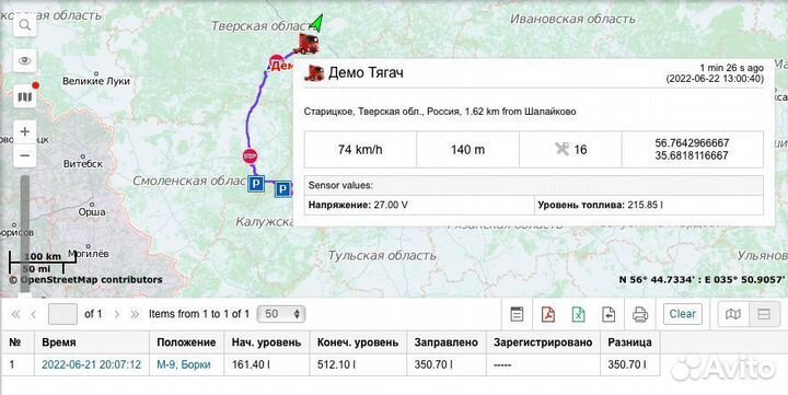 Трекеры для рнис и пропусков на МКАД