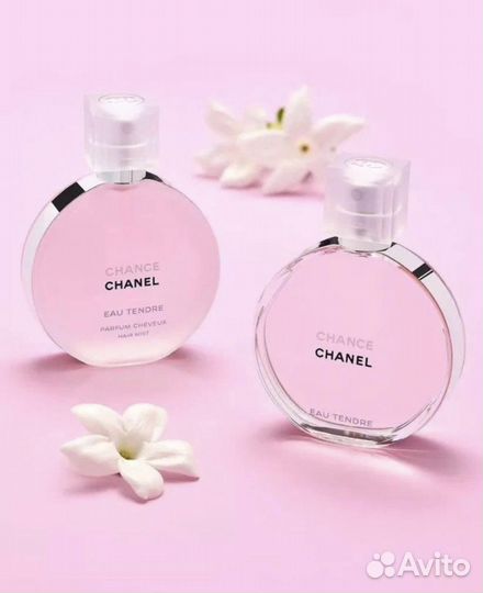 Духи женские, мужские