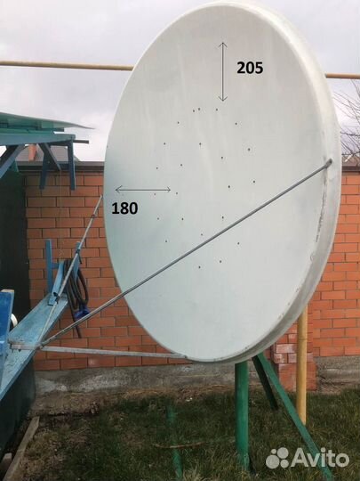 Спутниковые тарелки