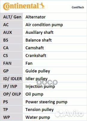 Ремень грм toyota 4Runner/HiAce/HiLux mot.2,4D/TD