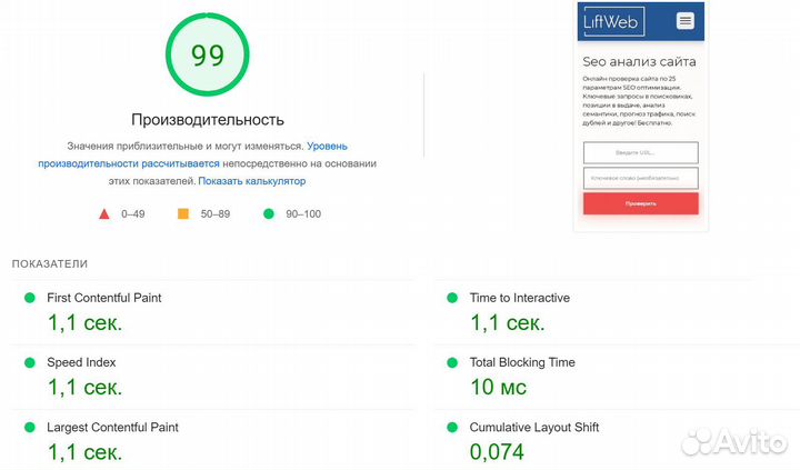 Аудит сайта