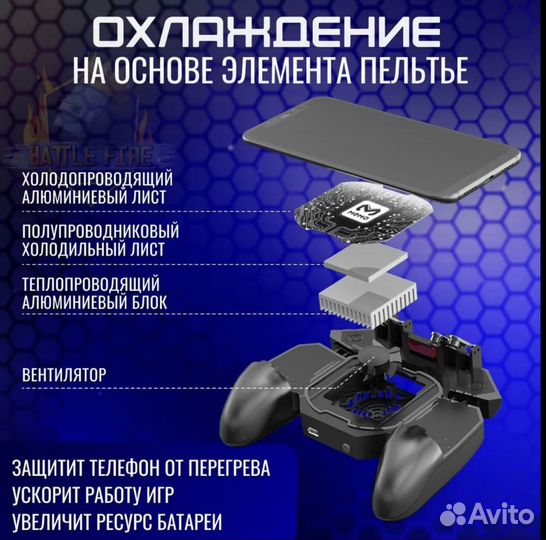 Геймпад для смартфона