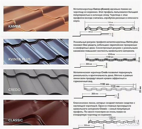 Металлочерепица