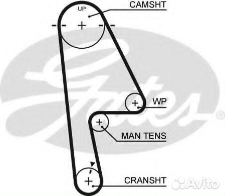 Gates 5529XS Ремень грм honda civic -05 1.4