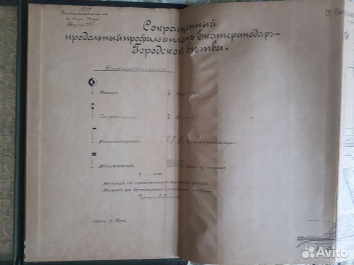 1917 г. Владикавказская железная дорога RRR