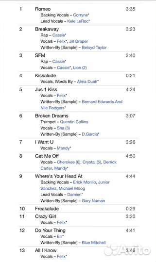 Basement Jaxx - Rooty CD Rus