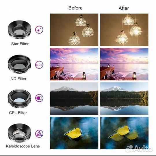 Набор объективов для смартфона.Новый