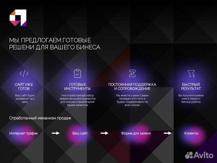 Изготовление сайтов