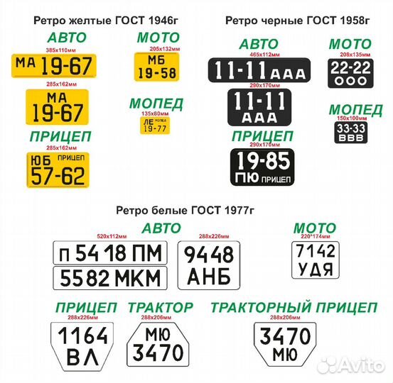 Номерной знак СССР по госту