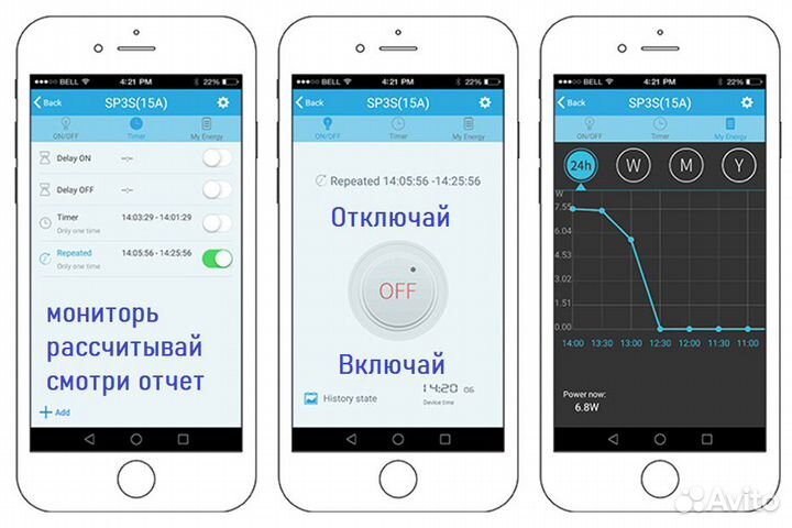 WiFi розетка Ваттметр 3,5квт