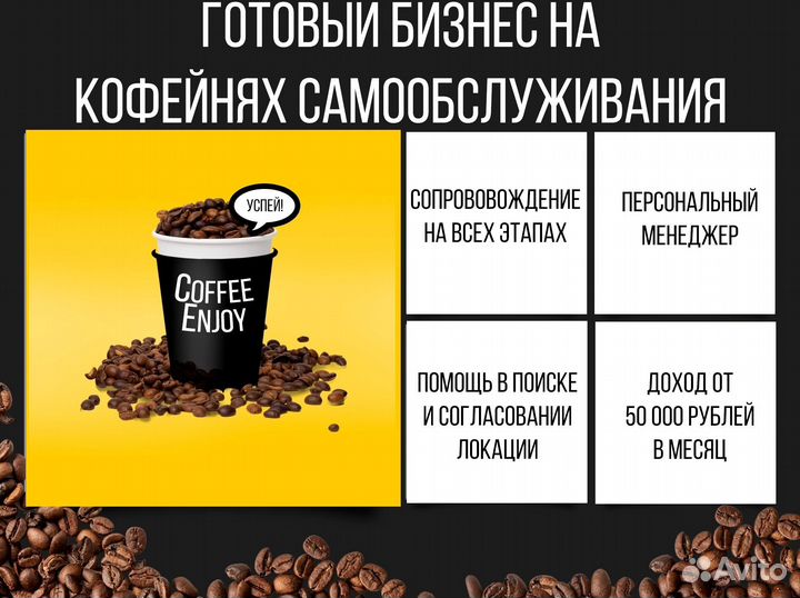 Кофейня самообслуживания. Стартовый пакет