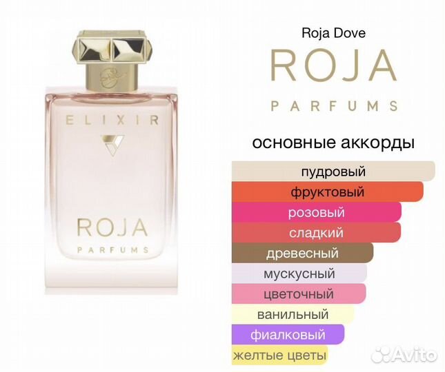 Духи roja dove elixir pour femme 100ml