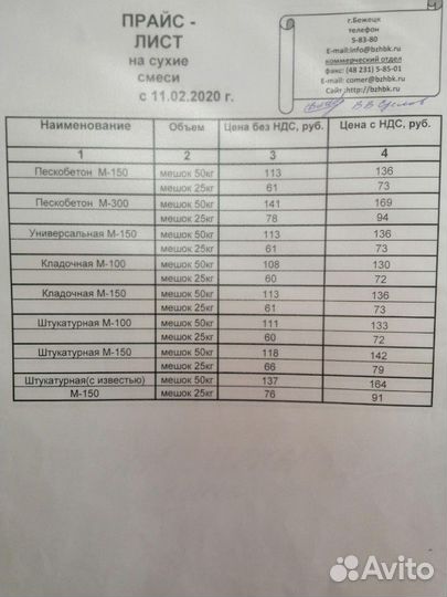 Сухие смеси цементно-песчаные гост 28013-98