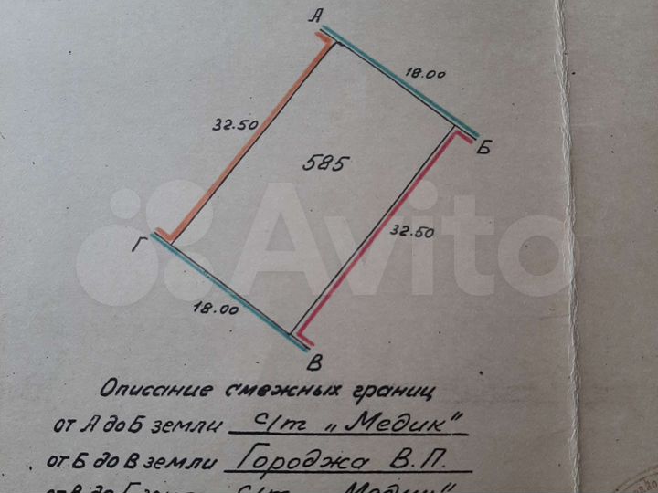 Участок 5,8 сот. (СНТ, ДНП)