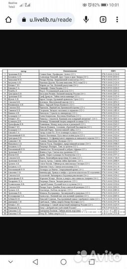 Книги серии Человек-загадка