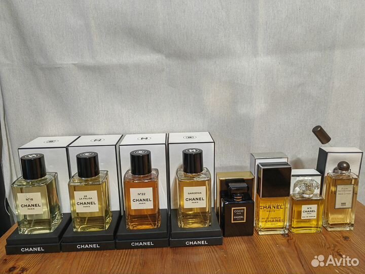 Парфюмерия остатки во флаконах