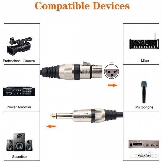 Кабель TRS - XLR балансный для мониторов jack 6.3