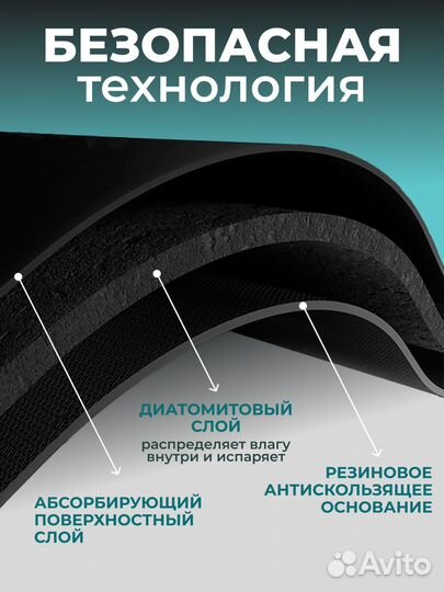 Коврик для сушки посуды