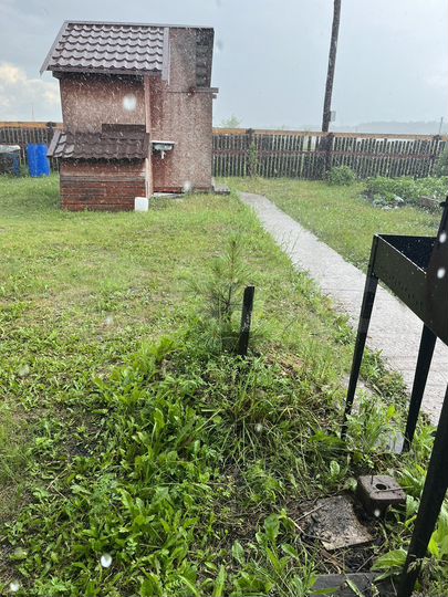 Участок 8 сот. (СНТ, ДНП)