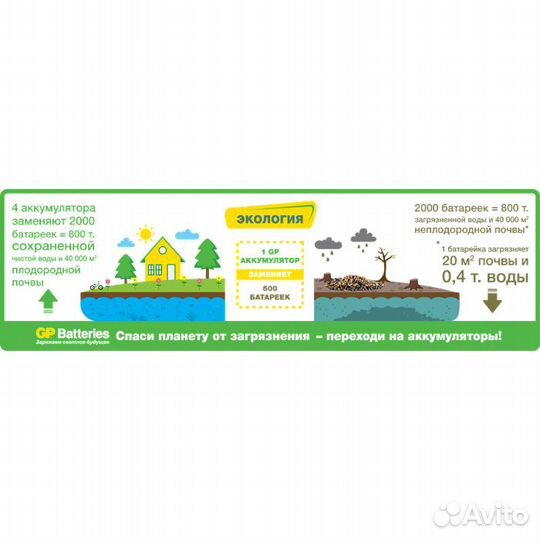 Аккумуляторы GP 250aahc-2CR2 2500mAh AA #81517