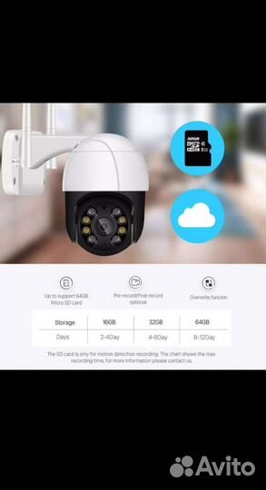 Уличная поворотная Видеокамера с wifi