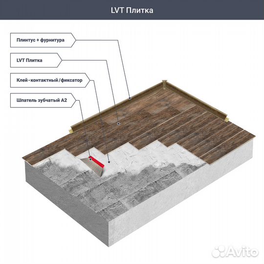 Пвх плитка Artens «Allora» 31 класс толщина 2 мм 2.5 м²