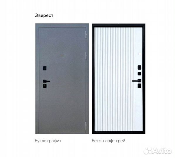 Двери. Входная дверь