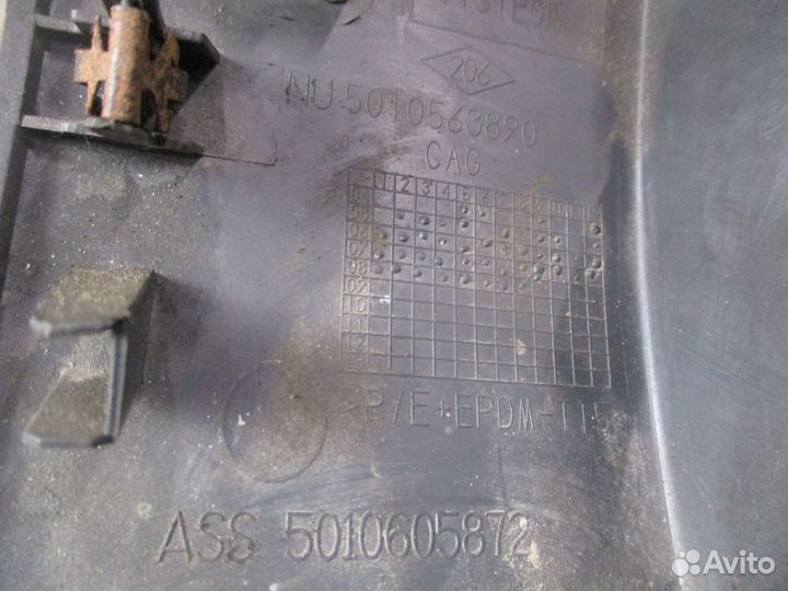 Накладка торпедо renault 5010563890