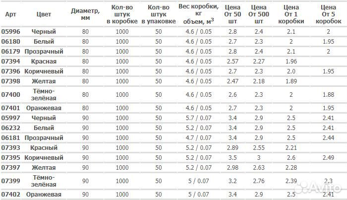Крышки для стакана c заглушкой, 90мм темно-зеленая