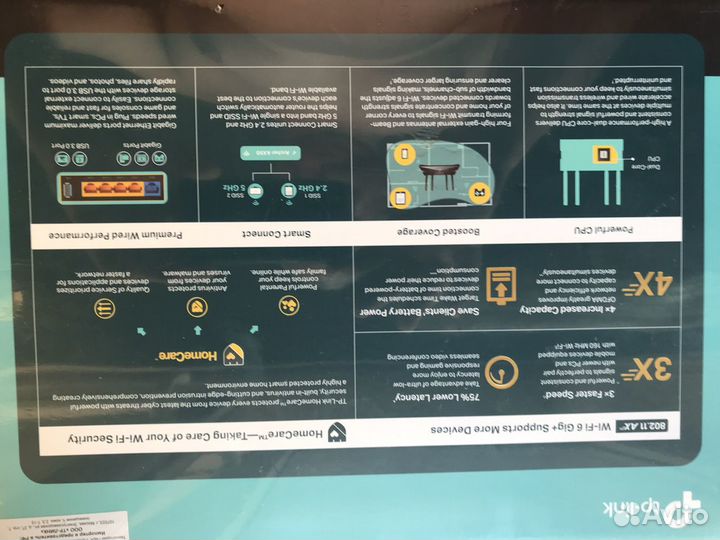 Wifi роутер 4g, запечатан