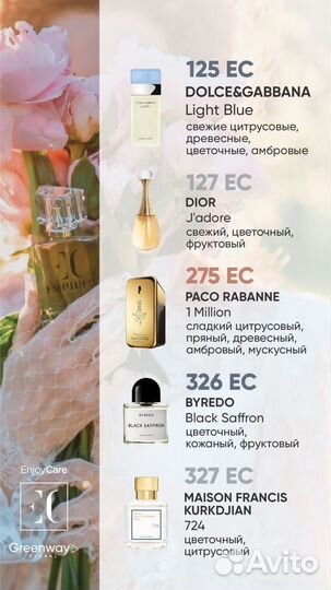 Духи европейского качества Парфюм из Чехии