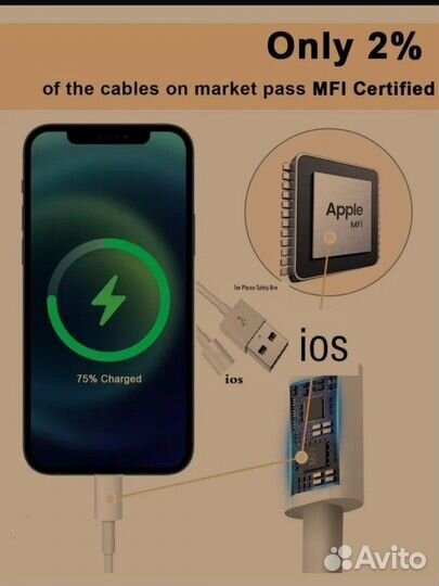 Usb кабель для iPhone