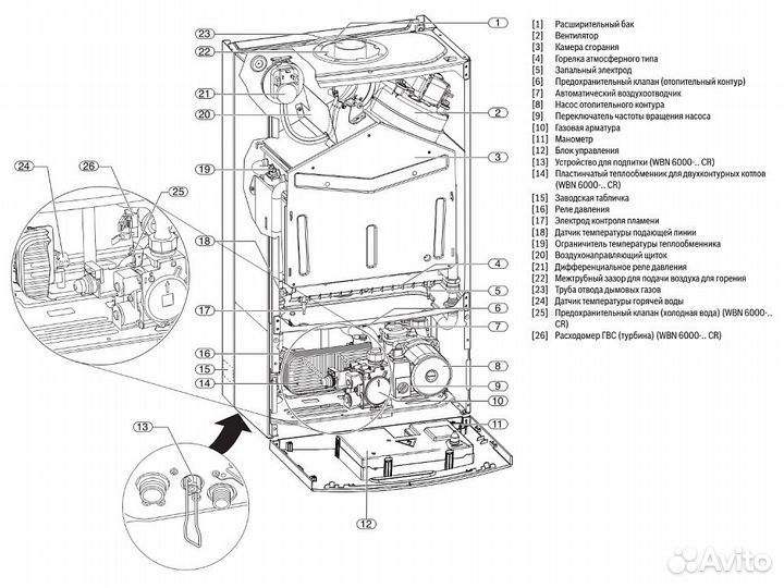 Настенный газовый двухконтурный котел отопления Bo