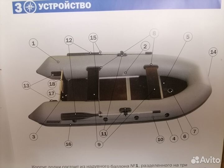 Лодка пвх Навигатор-350